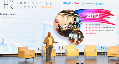 Descárgate las presentaciones del HR Innovation Summit 2018